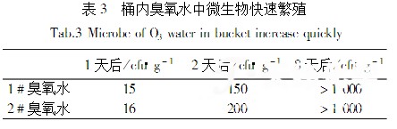 1458179904707382.png 3.png