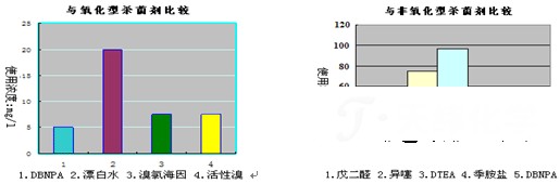 1460078018907335.gif f3.gif